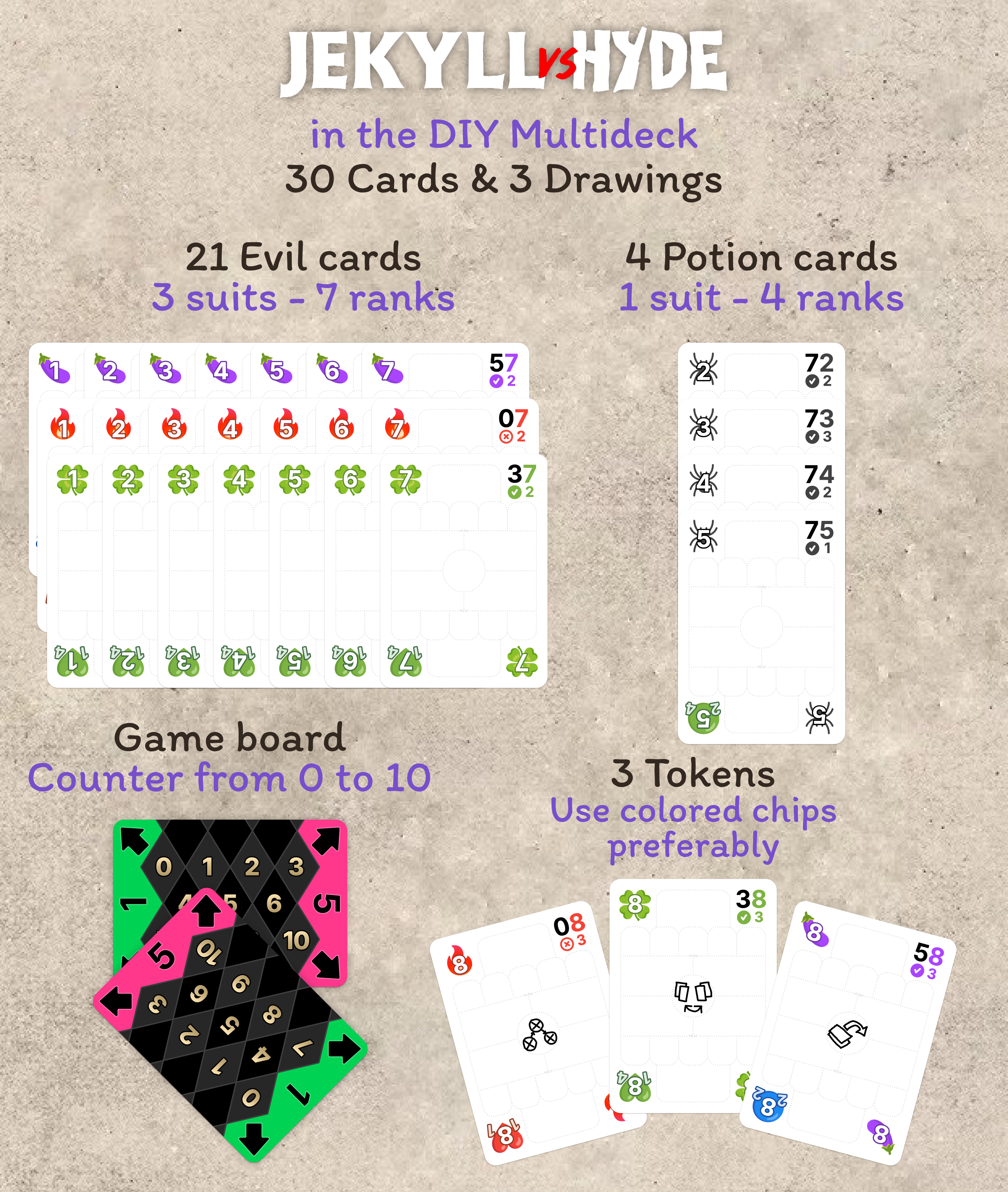 cards mapping