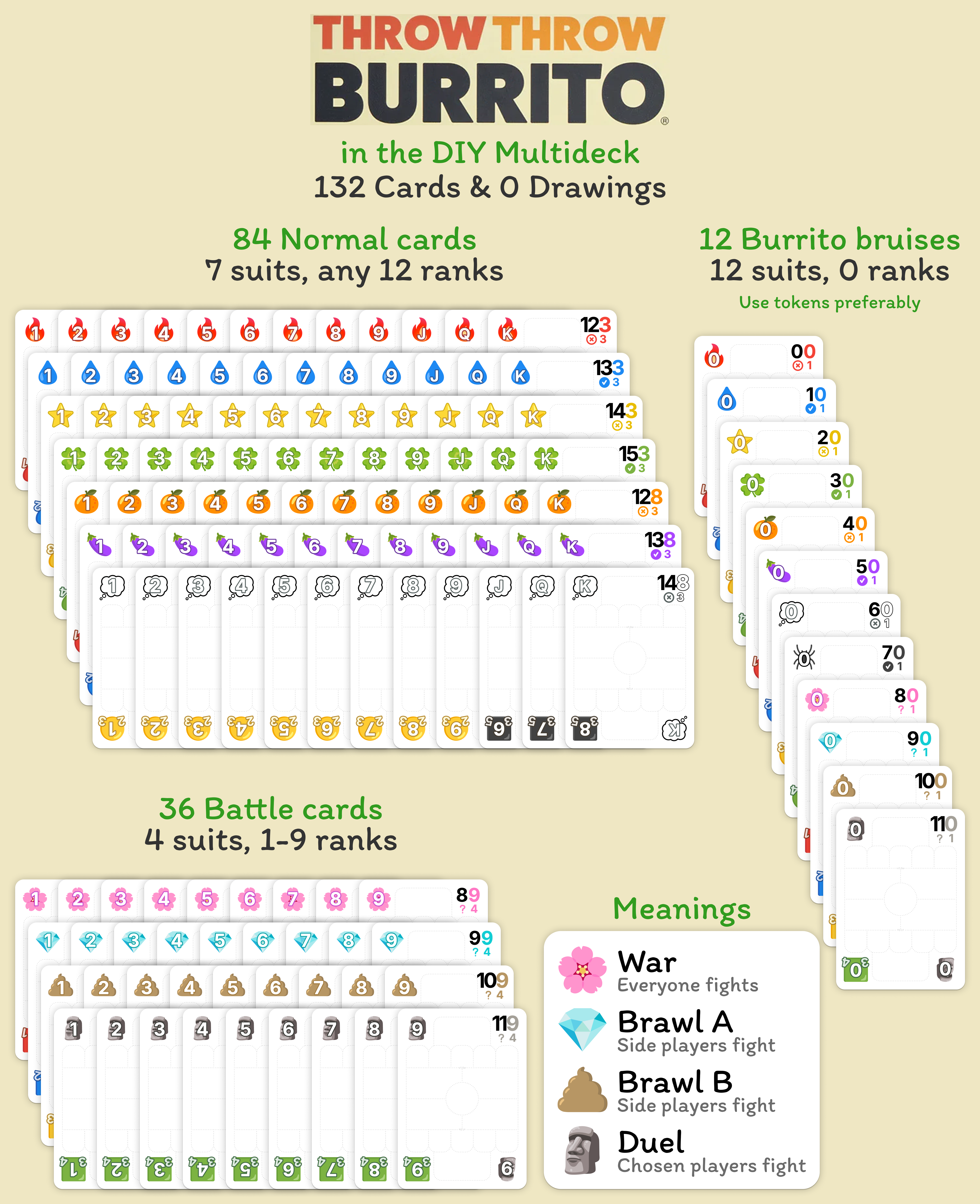 cards mapping